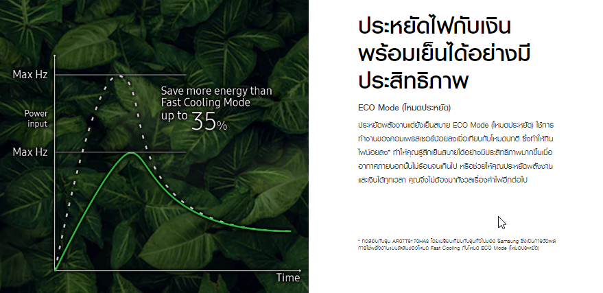 ล้างแอร์เชียงใหม่